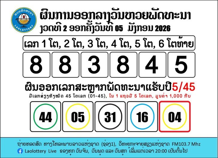 ผลหวยลาว วันนี้ 5 มกราคม 2569